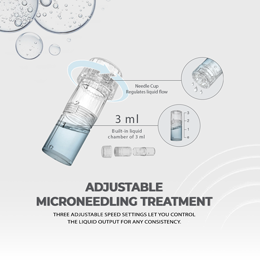 Adjustable Microneedling