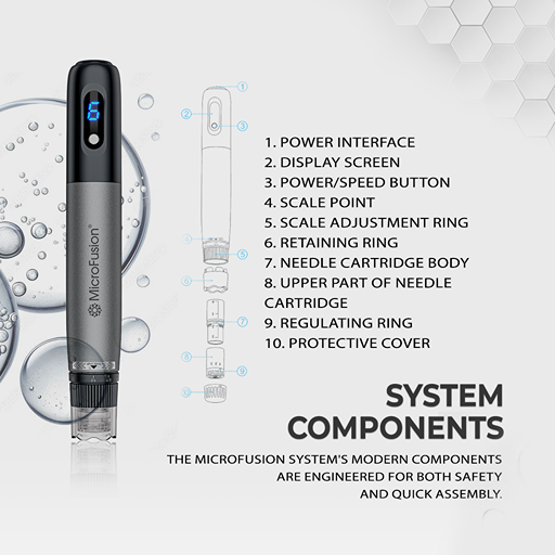 System-Components-2